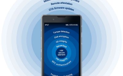 Enforce Tac 2023: Bittium Showcases Secure Smartphones