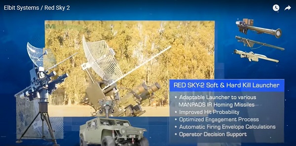 Elbit Systems Awarded Approximately $50 Million Contract for a New Air Defense System by an International Customer