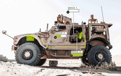 Galvion introduces BATLCHRG soldier systems wireless charging concept at SOF Week 2024