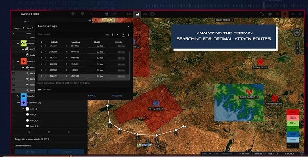 Technological collaboration integrates UVision's robust HERO Loitering Munitions with Omnisys' BRO advanced mission planning for optimized battlefield management solution. (UVision)